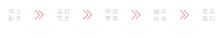 嵩山少林小龙武校来校报名流程