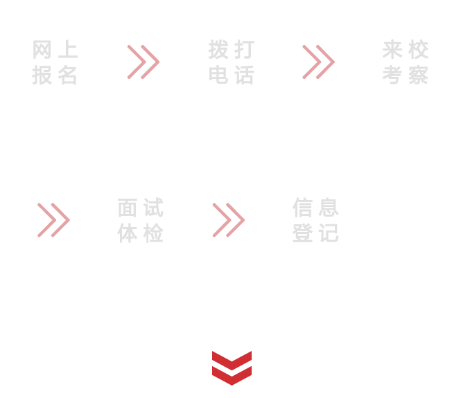 嵩山少林小龙武校来校报名流程